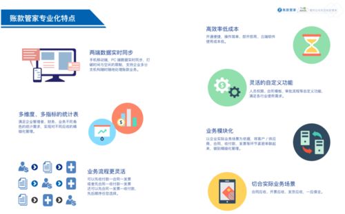 朋客信息完成pre-A輪融資，深耕企業應收賬款智能服務領域